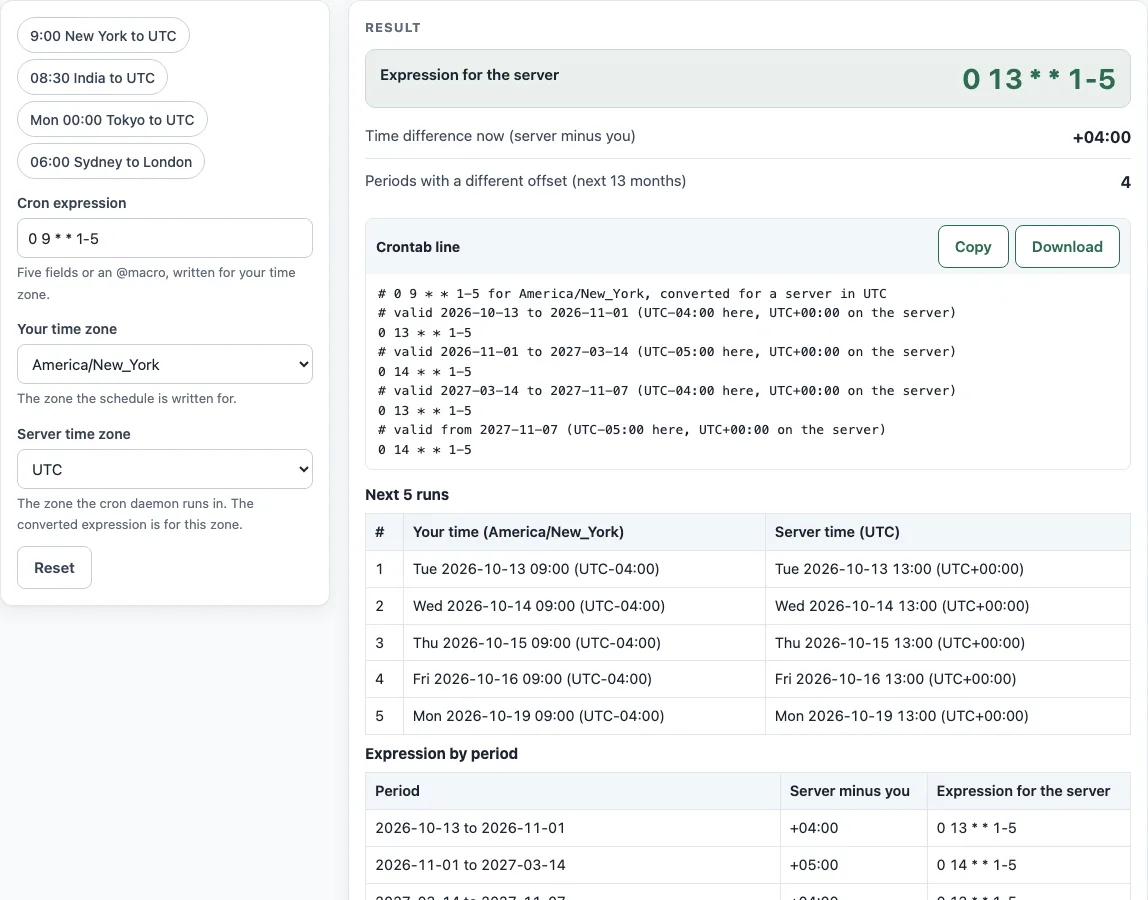 Cron time converter example