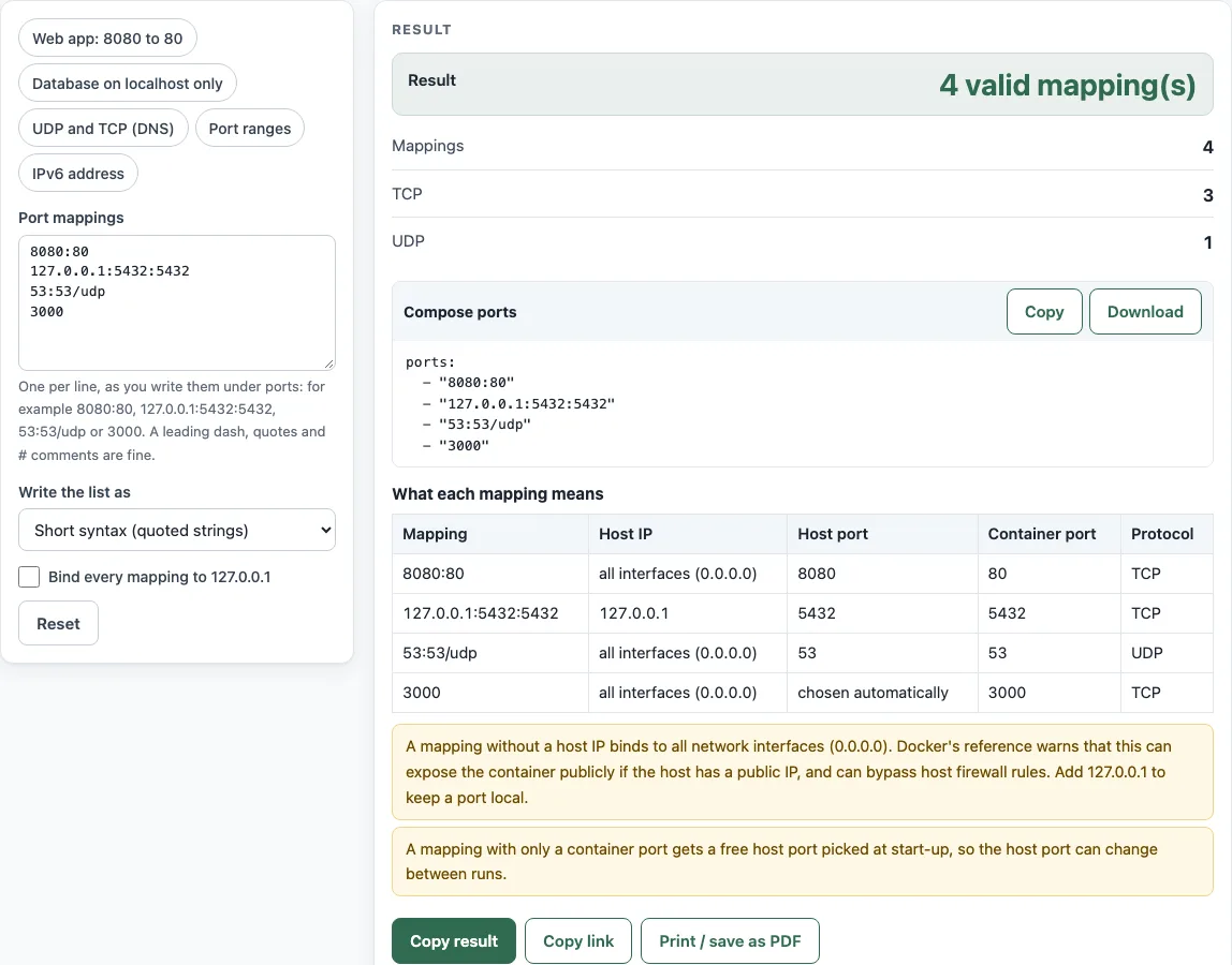 Docker compose ports example